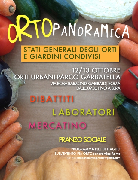 ortopanoramica